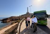 Balance movilidad La Manga y Cabo de Palos. Septiembre, 2026.