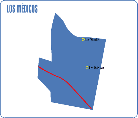 Santos M�dicos
